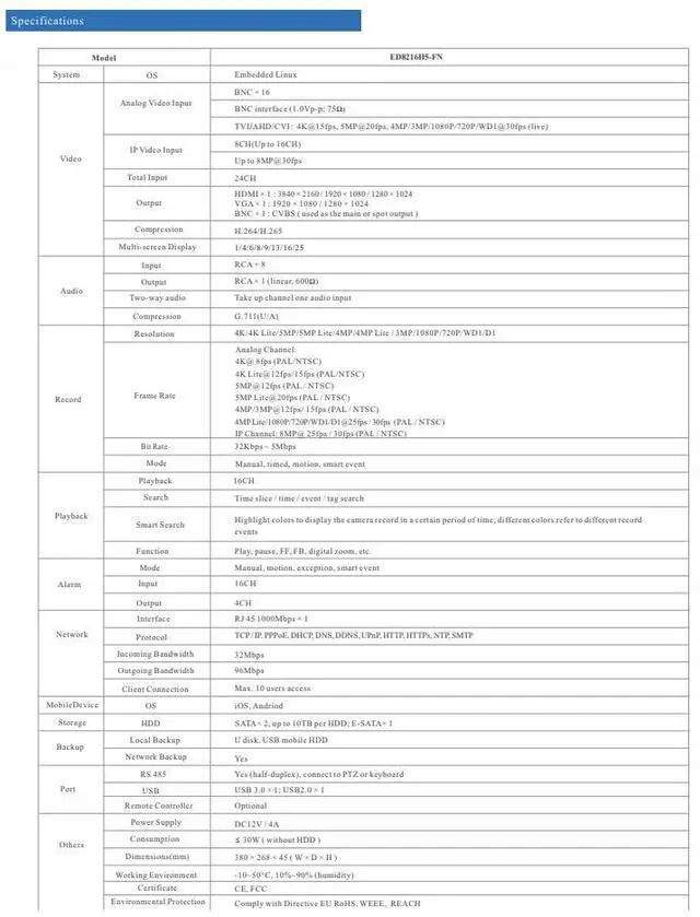 Alt view image 5 of 6 - ENS Titanium ED8216H5-FN 16CH 8MP TVI/AHD/CVI/Analog+8CH 8MP IP Max 24CH 4K HDMI 1xVGA, 1xCVBS, 2SATA, 1xESATA TVT TD-2716NE NDAA DVR