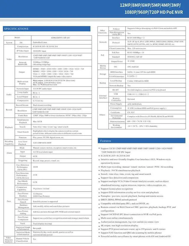Alt view image 3 of 5 - ENS Titanium ED9632H5NV-16P-AN 32CH IP 12MP 20fps 192Mbps 16Port PoE Ai 2xLAN HDMI1/VGA,HDMI2,Audio/Alarm,4 SATA, 1 ESATA TVT TD-3332H4-16P-B2 NDAA NVR