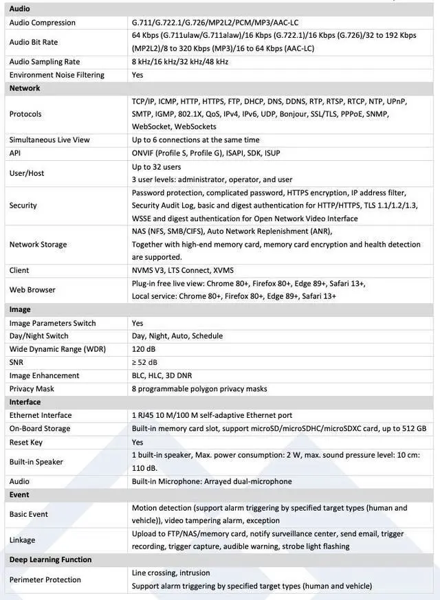 Alt view image 3 of 6 - LTS Platinum CMIP3382WI-28SDL IP 8MP/4K 2.8mm Hybrid Light Active Deterrence WDR Dome Camera LTCMIP3382WI-28SDL