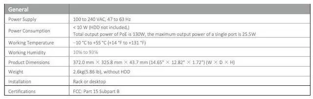 Alt view image 4 of 7 - LTS Pro-X LXN9216D-P16 Pro-X IP 16CH 8K/32MP Recording Ai Built-in 16 PoE Port 2xSATA NVR