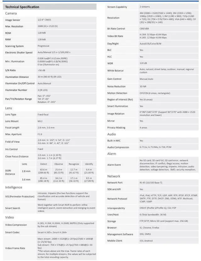 Alt view image 3 of 5 - ENS Diamond HNC3IV241E-IRAS/28 IP 4MP/20fps 2.8mm 98ft IR Starlight WDR Mic Dome Camera