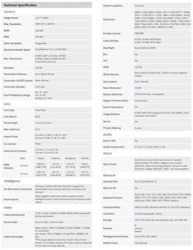 Alt view image 3 of 5 - ENS Diamond HNC3IV281E-IRAS/28 IP 8MP/4K 2.8mm 98ft IR Mic Starlight WDR Vandal Dome Camera