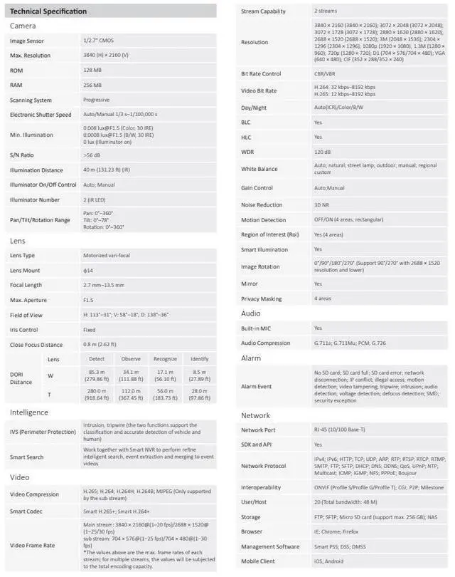 Alt view image 3 of 5 - ENS Diamond HNC3IV381T-IR-ZAS IP 8MP/4K 2.7-13.5mm Motorized 131ft IR with Mic WDR Camera