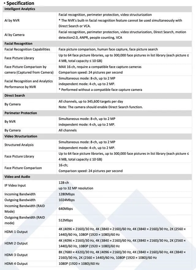 Alt view image 3 of 7 - LTS Platinum LTN07128D-R16 IP 8K 128CH 16 SATA RAID Direct Search Redundant Power NVR