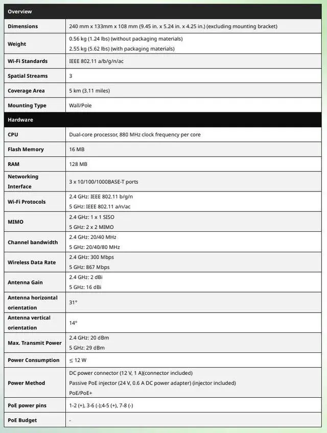 Alt view image 3 of 6 - Lysora CPE5 5GHz Outdoor WiFi Bridge Kit, 2-Pack Point-to-Point, 867Mbps, 16dBi, 3 Mile Range, Gigabit, IP55, Adapters & PoE Injectors Included