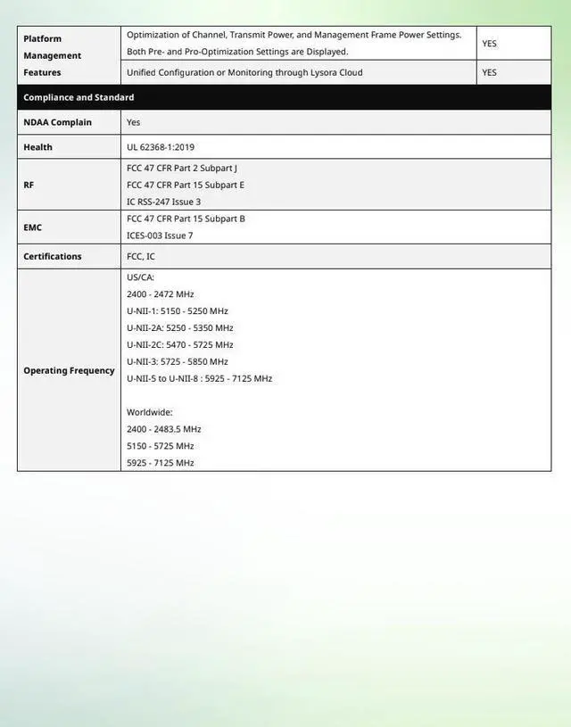 Alt view image 6 of 6 - Lysora L6 WiFi 6 Ceiling Mount Access Point, AX3000 Dual-Band Wireless AP, Gigabit PoE, Business/Office WiFi Coverage