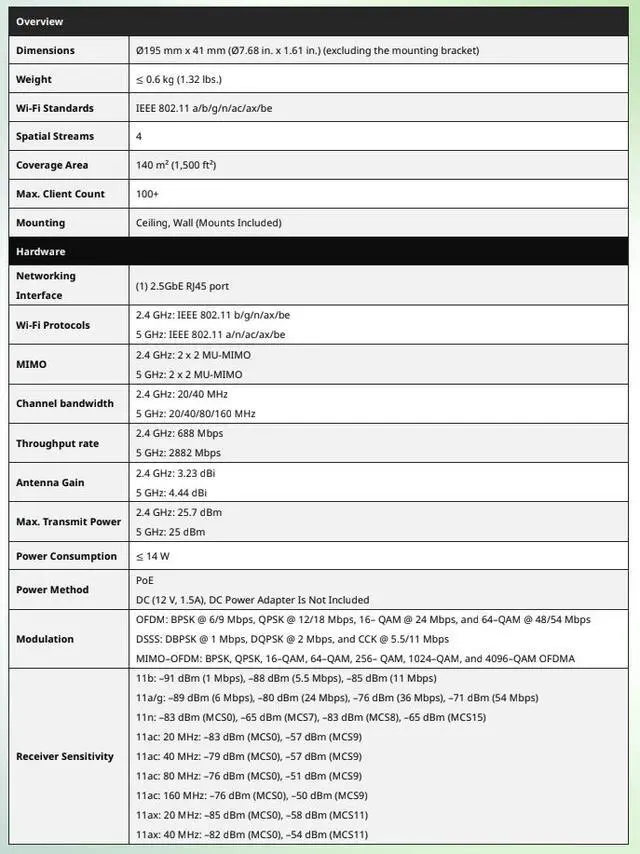 Alt view image 5 of 7 - Lysora L7Lite WiFi 7 Ceiling Mount Access Point, BE3600 Dual-Band Wireless AP, 2.5G PoE, MLO, Business/Office WiFi