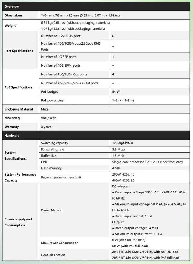Alt view image 4 of 6 - Lysora LCS-4GS-P 4-Port Gigabit PoE Switch, 54W PoE+ Budget, Cloud Managed, Fanless, Combo SFP Uplink, Security Camera Network