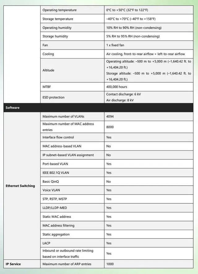 Alt view image 3 of 7 - Lysora LS2-24GT4SFP-P 24-Port Gigabit PoE Switch, 370W PoE+ Budget, L2 Managed, 4 SFP Uplinks, 19" Rack Mount, Security Camera Network