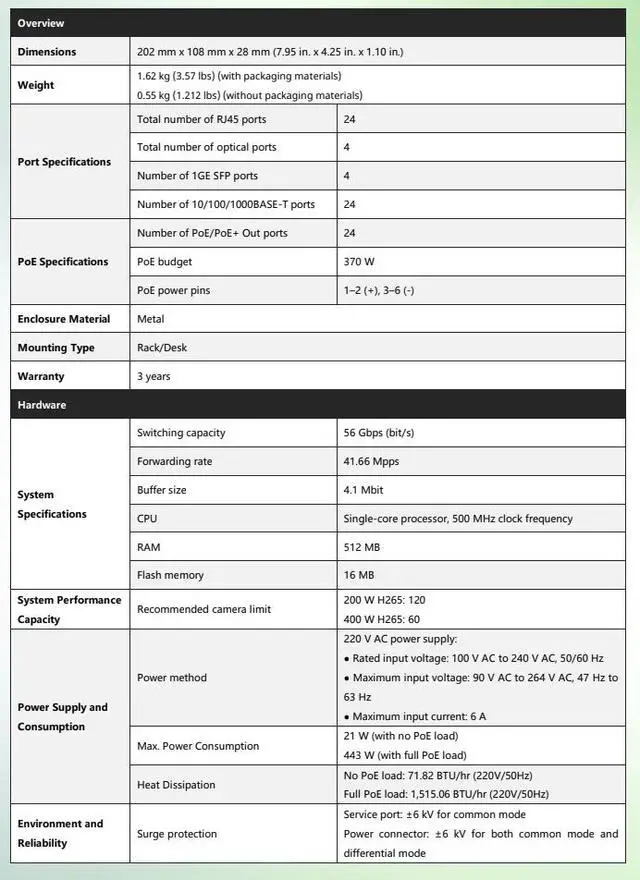 Alt view image 4 of 7 - Lysora LS2-24GT4SFP-P 24-Port Gigabit PoE Switch, 370W PoE+ Budget, L2 Managed, 4 SFP Uplinks, 19" Rack Mount, Security Camera Network