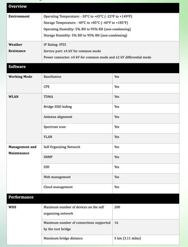 Alt view image 6 of 7 - Lysora Base5i 5GHz Outdoor WiFi Bridge Base Station, 867Mbps Point-to-Multipoint, 15dBi 120° Sector Antenna, 3 Mile Range, IP55