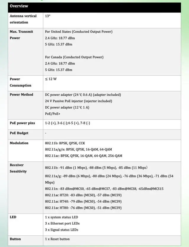 Alt view image 5 of 7 - Lysora Base5i 5GHz Outdoor WiFi Bridge Base Station, 867Mbps Point-to-Multipoint, 15dBi 120° Sector Antenna, 3 Mile Range, IP55