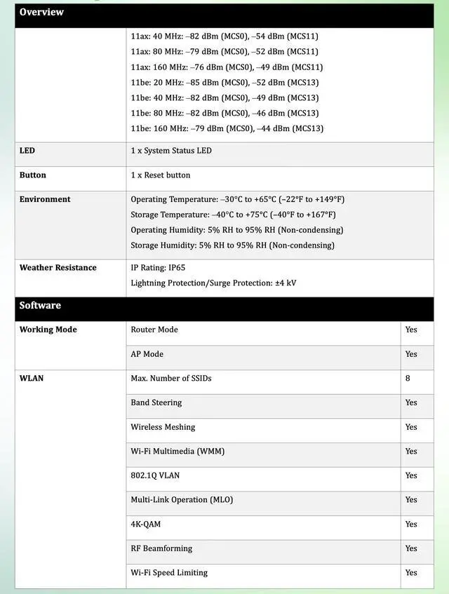 Alt view image 5 of 7 - Lysora L7-T WiFi 7 Outdoor Access Point, BE5040 Dual-Band Wireless AP, IP65 Weatherproof, 2.5G PoE+, MLO, Long Range