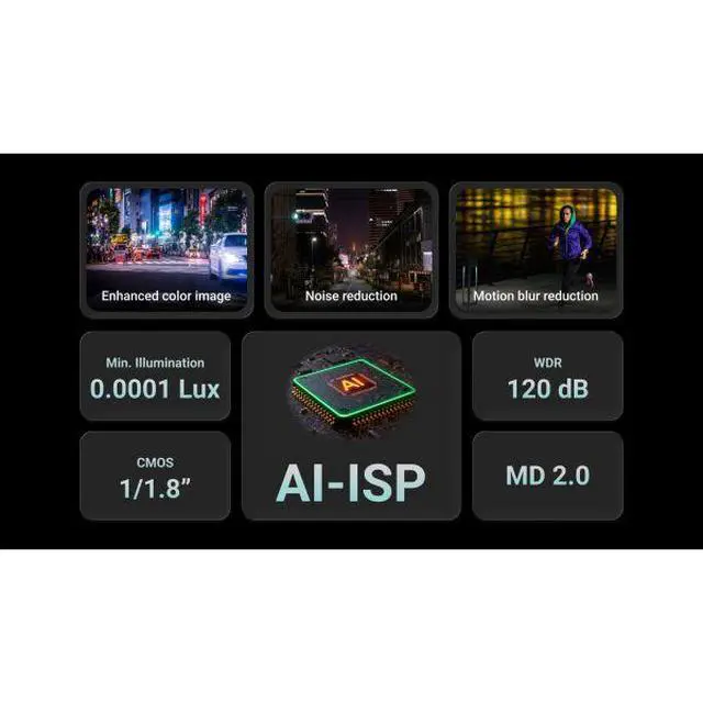 Alt view image 2 of 6 - LTS Pro-X LXIP9C42W-28AISP IP 4MP AI ISP 2.8mm Full-Color Night Vision PoE NDAA Bullet Camera