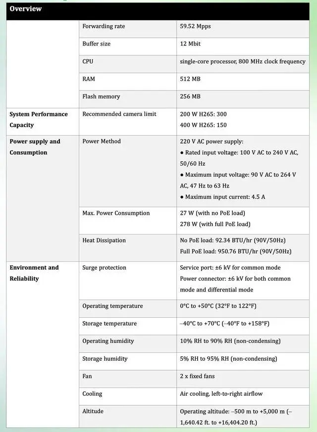 Alt view image 3 of 7 - Lysora LS2P-8MG2XS-P 8-Port 2.5G Multi-Gigabit PoE+ Managed Switch, 240W Budget, 2x 10G SFP+ Uplinks, L2 VLAN STP LACP, Rack Mount, NDAA Compliant