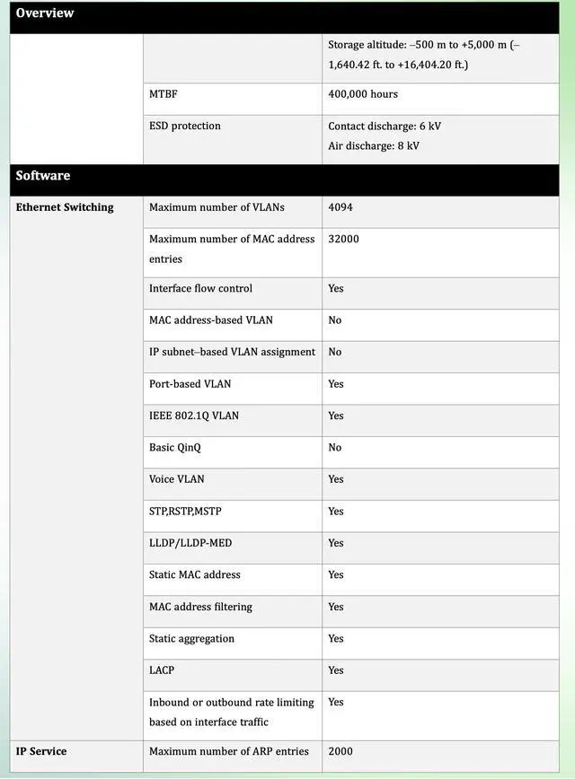 Alt view image 4 of 7 - Lysora LS3-12XS 12-Port 10G SFP+ Layer 3 Managed Switch, 240Gbps, OSPF Routing, DHCP Server, VCS Stacking, Rack Mount, Cloud Managed, NDAA Compliant