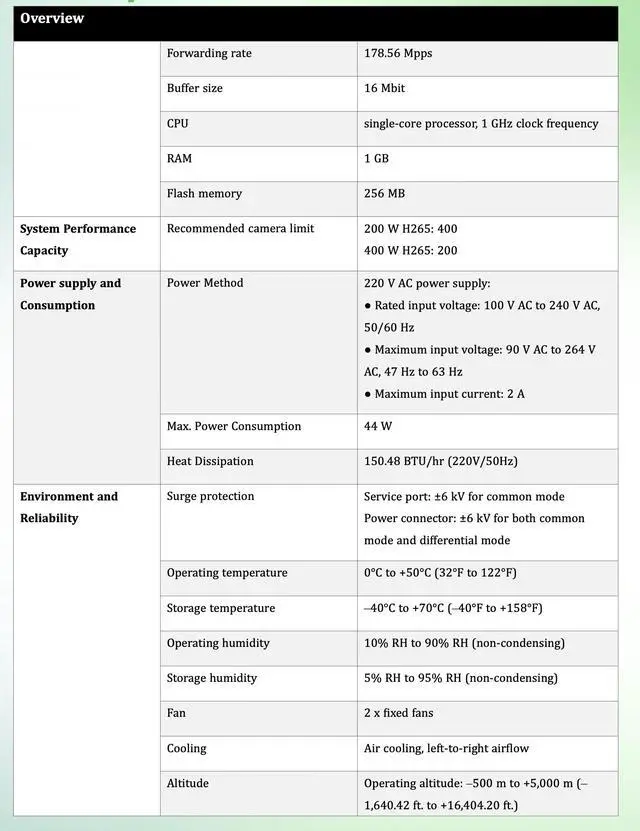 Alt view image 3 of 7 - Lysora LS3-12XS 12-Port 10G SFP+ Layer 3 Managed Switch, 240Gbps, OSPF Routing, DHCP Server, VCS Stacking, Rack Mount, Cloud Managed, NDAA Compliant
