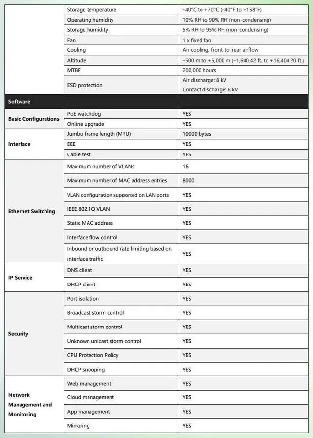 Alt view image 5 of 6 - Lysora LCS-24GS-P 24-Port Gigabit PoE+ Switch (28 Ports Total), 370W Budget, 2x SFP + 2x RJ45 Uplinks, PoE Watchdog, 19in Rack Mount, Cloud Managed, NDAA Compliant