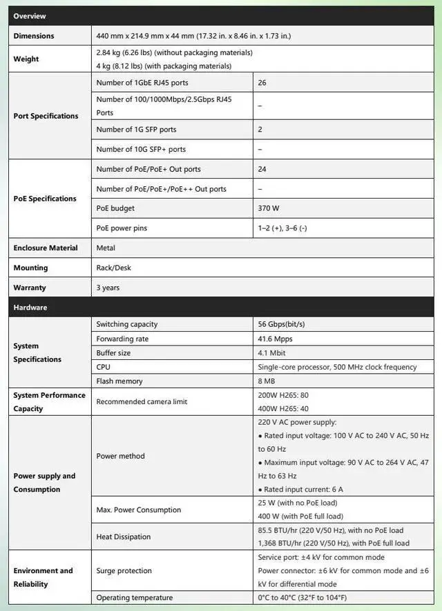 Alt view image 4 of 6 - Lysora LCS-24GS-P 24-Port Gigabit PoE+ Switch (28 Ports Total), 370W Budget, 2x SFP + 2x RJ45 Uplinks, PoE Watchdog, 19in Rack Mount, Cloud Managed, NDAA Compliant