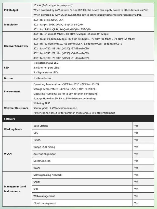 Alt view image 5 of 7 - Lysora CPE3-P 5GHz Outdoor Wireless Bridge with PoE Out, 13dBi Antenna, 867Mbps, 1.86 Mile Range, 3x Fast Ethernet Ports, IP55, Adapter and Injector Included, NDAA Compliant