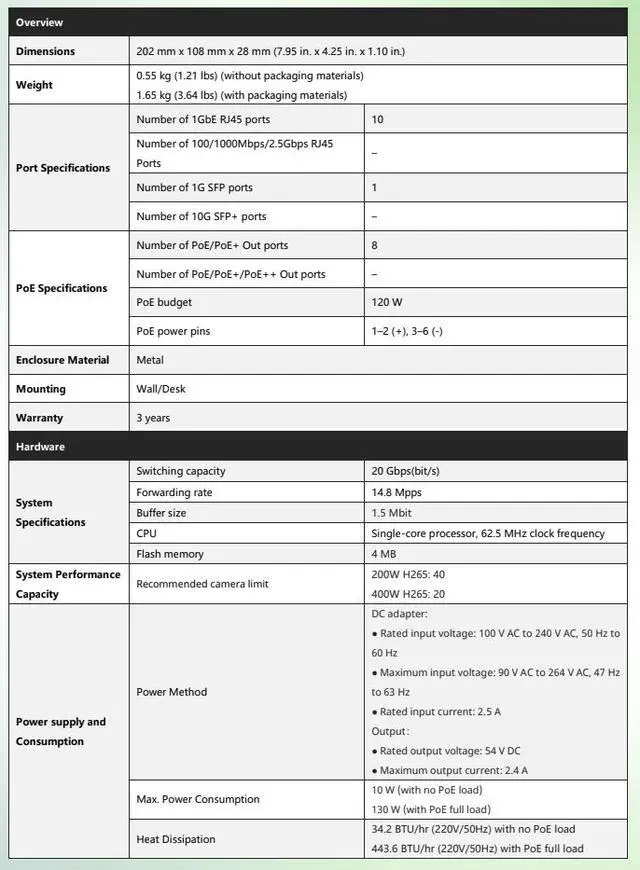 Alt view image 4 of 6 - Lysora LCS-8GS-P 8-Port Gigabit PoE+ Switch (10 Ports Total), 120W Budget, SFP Combo Uplink, Fanless Silent, PoE Watchdog, Cloud Managed, NDAA Compliant