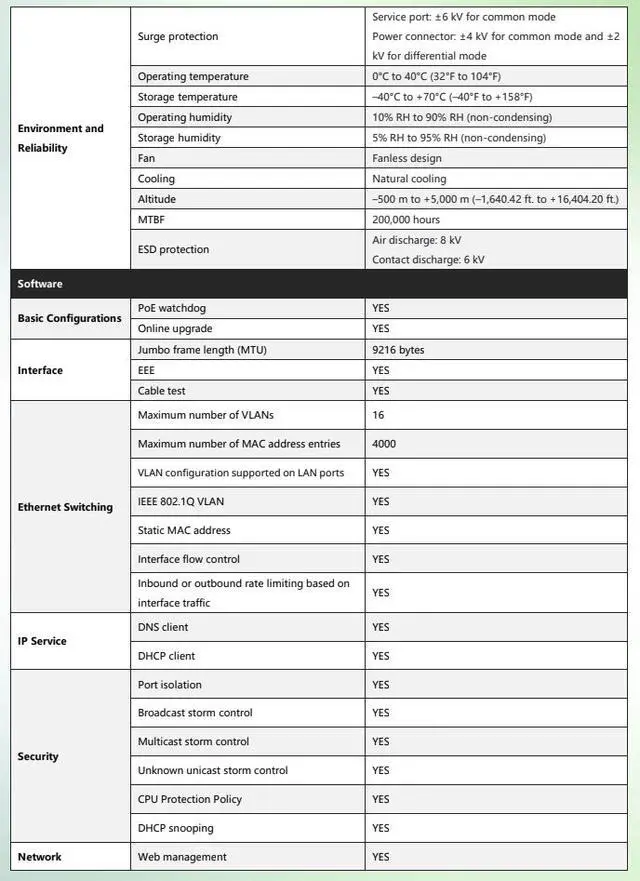 Alt view image 5 of 6 - Lysora LCS-8GS-P 8-Port Gigabit PoE+ Switch (10 Ports Total), 120W Budget, SFP Combo Uplink, Fanless Silent, PoE Watchdog, Cloud Managed, NDAA Compliant