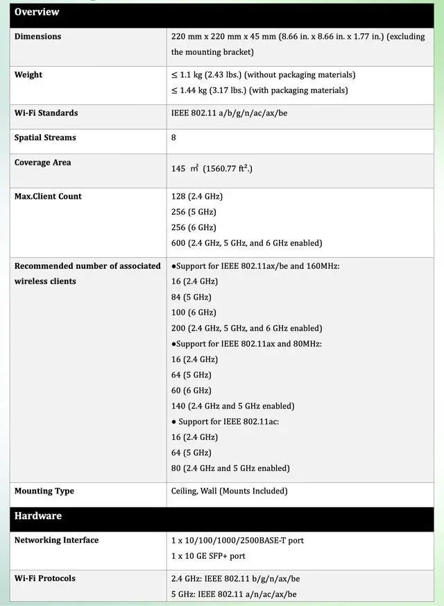 Alt view image 3 of 7 - Lysora L7Pro WiFi 7 Tri-Band Access Point, BE14000 6GHz, 8 Spatial Streams, 10G SFP+ and 2.5GbE Ports, 600 Clients, MLO 4K-QAM, Cloud Managed, NDAA Compliant