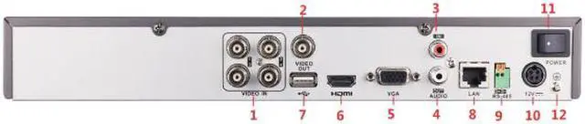 Alt view image 2 of 2 - LTS LTD8304K-ET 4CH H.265+ TVI AHD ANALOG CVI and 1CH 4MP IP 5 in 1 1080P HDMI DVR