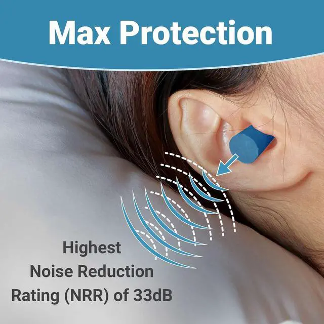 Alt view image 3 of 7 - WeCare Individually Wrapped Soft Foam Highest NRR 33dB Earplugs 30 Pairs - Blue