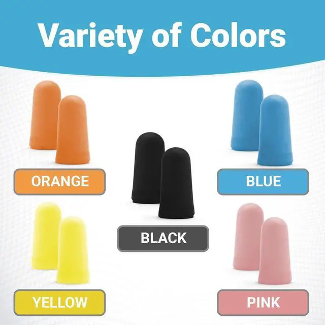 Alt view image 6 of 7 - WeCare Individually Wrapped Soft Foam Highest NRR 33dB Earplugs 30 Pairs - Blue