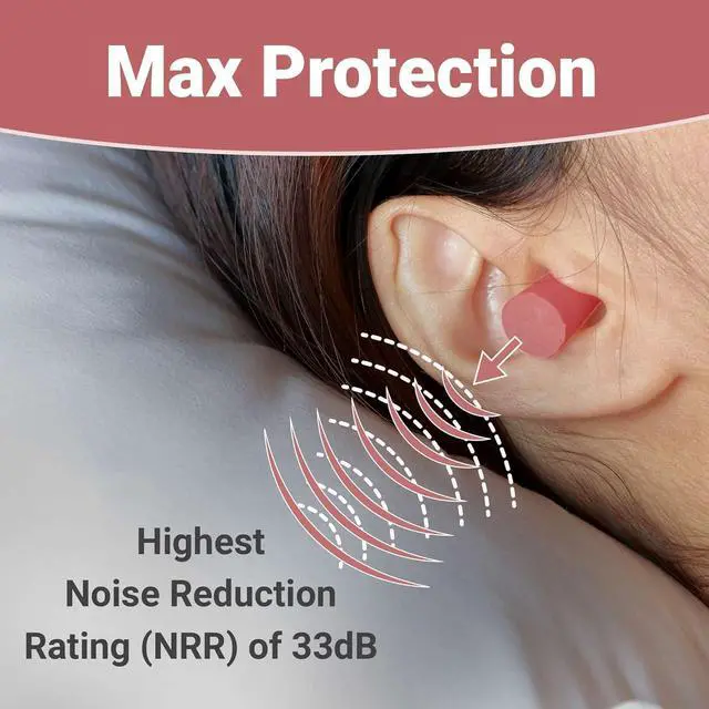 Alt view image 3 of 7 - WeCare Individually Wrapped Soft Foam Highest NRR 33dB Earplugs 30 Pairs - Pink