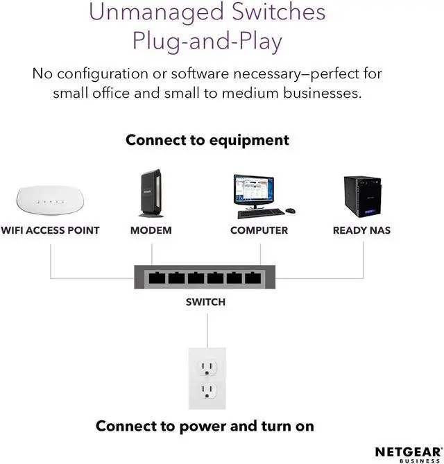 Alt view image 8 of 11 - NETGEAR 5-Port Gigabit Ethernet Unmanaged Switch, Desktop, 10/100/1000Mbps (GS205)