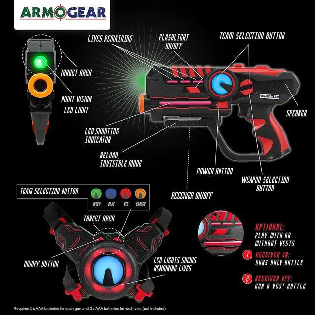 Alt view image 3 of 7 - ArmoGear Infrared Laser Tag Guns and Vests - Laser Battle Game Pack Set of 2 - Infrared 0.9mW - Blue/Red