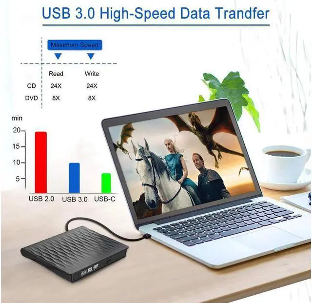 Alt view image 5 of 7 - External CD DVD Drive, USB 3.0 Slim External CD/DVD +/-RW Drive Writer Rewriter Burner, DORISO High Speed Data Transfer External DVD Drive for Laptop/Mac/Desktop/MacOS/Windows10/ 8/7