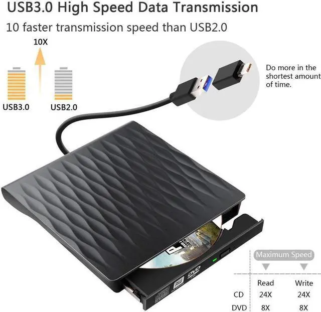 Alt view image 3 of 7 - Ezone External CD DVD Drive, USB 3.0 Type C Dual Port Slim Portable External CD DVD Rewriter Burner Writer,High Speed Data Transfer USB Optical Drives Player for PC Desktop/Laptop/Windows/Linux/Mac OS