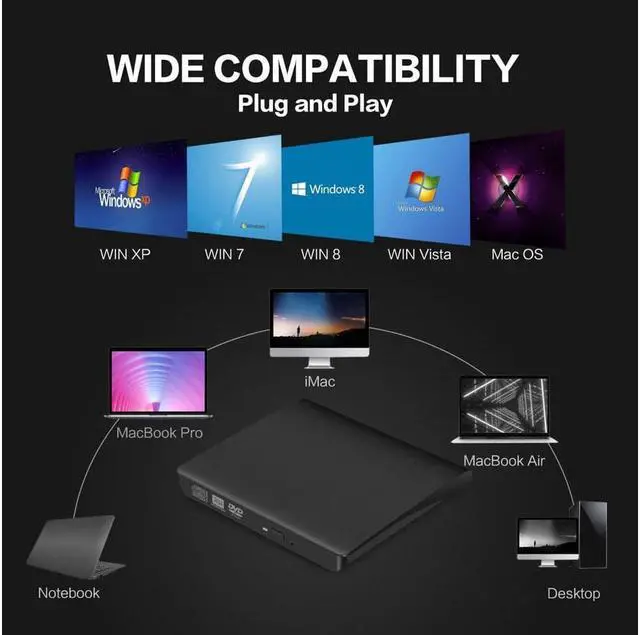 Alt view image 5 of 7 - External CD/DVD Drive for Laptop, USB Ultra-Slim Portable CD DVD +/-RW ROM Burner/Writer Compatible with Mac MacBook Pro/Air iMac Desktop Windows 7/8/10/XP/Vista (Black)
