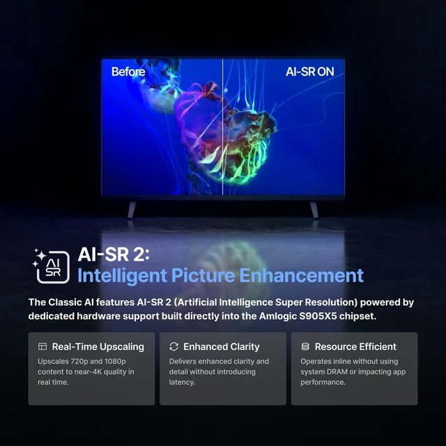 Alt view image 3 of 7 - BuzzTV Classic AI Android TV Box | 4GB DDR5 RAM | 64GB Storage | AI 4K Upscaling