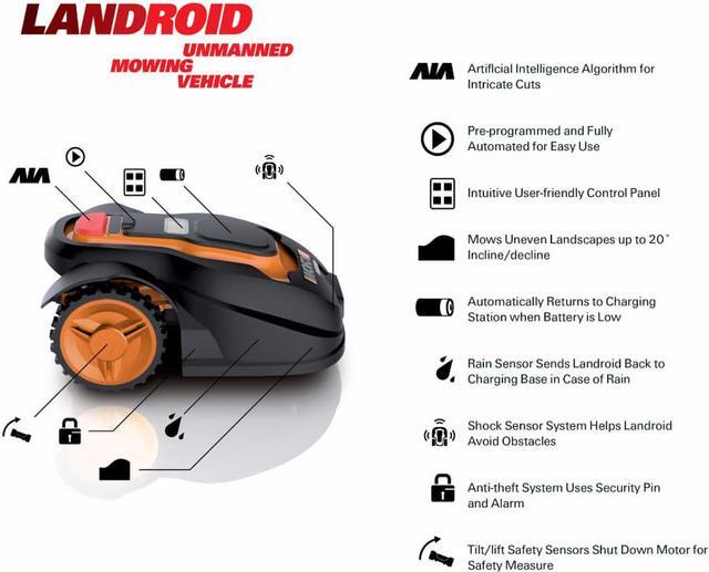 Alt view image 4 of 12 - Worx Landroid M WG794 Robot Lawn Mower