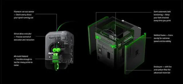 Alt view image 7 of 7 - Bambu Lab P1S Combo Enclosed CoreXY 3D Printer w/ AMS