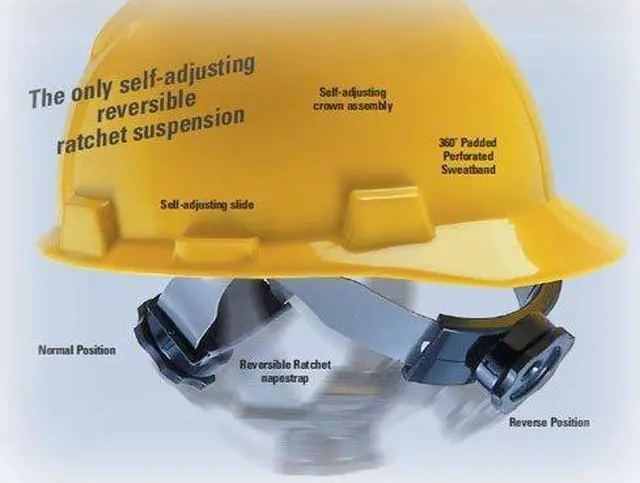 Alt view image 2 of 6 - MSA 816654 Hard Hat Suspension,Ratchet