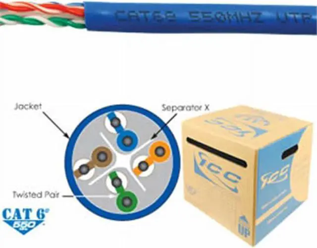 Alt view image 7 of 7 - Icc ICC-ICCABR6E-BL Cat6E Cmr Pvc Cable Blue