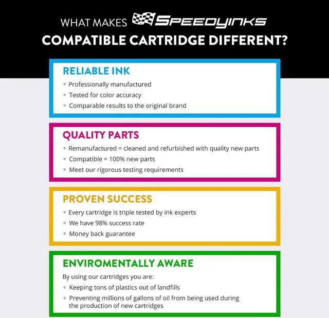 Alt view image 7 of 11 - Speedy Inks Compatible  Ink Cartridge Replacement for HP 21 C9351AN (Black, 2-Pack)