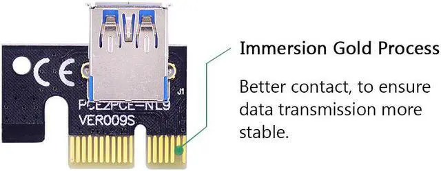 Alt view image 4 of 6 - 6Pack Dual LED VER009S PCI-E Riser Card 009S PCI Express 1X to 16X Extender 60CM USB 3.0 Cable for Bitcoin Miner Mining