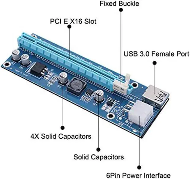 Alt view image 3 of 4 - 6-Pack 006C PCIe PCI-E PCI Express Riser Card 1x to 16x USB 3.0 Data Cable Adapter SATA to 6 pin for Bitcoin Mining