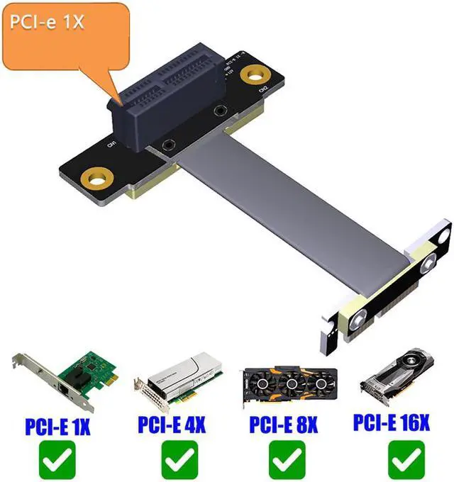 Alt view image 3 of 6 - Misskit PCIE X1 Riser Cable Dual 90 Degree Right Angle PCIe 3.0 x1 to x1 Extension Cable 8Gbps PCI Express 1x Riser Card Ribbon Extender(11.81")