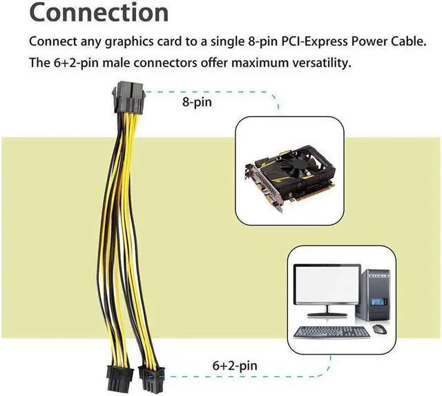 Alt view image 3 of 6 - Misskit 5-Pack PCI-E 8Pin to 2X 8 Pin (6+2) Power Splitter Cable for PCIE PCI Express Image Card Y - Splitter Extension Cable 18AWG(40cm/15.74")