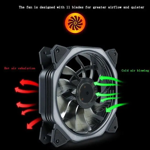 Alt view image 3 of 6 - 120mm Colorful RGB LED Cooling Fan Computer PC Host Chassis Cooler Fans With 11 Fan Blades Ultra Quiet