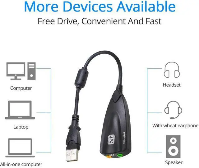 Alt view image 2 of 6 - Antimagnetic External USB Sound Card 7.1 Adapter 5HV2 3D Audio Headset Microphone 3.5mm For Laptop PC Professional