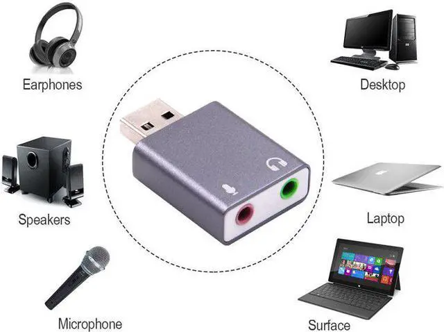 Alt view image 6 of 6 - External USB Sound Card Ultra-portable HIFI Magic Voice 7.1CH Microphone-in Audio-out port Free Drive Plug Sound Card