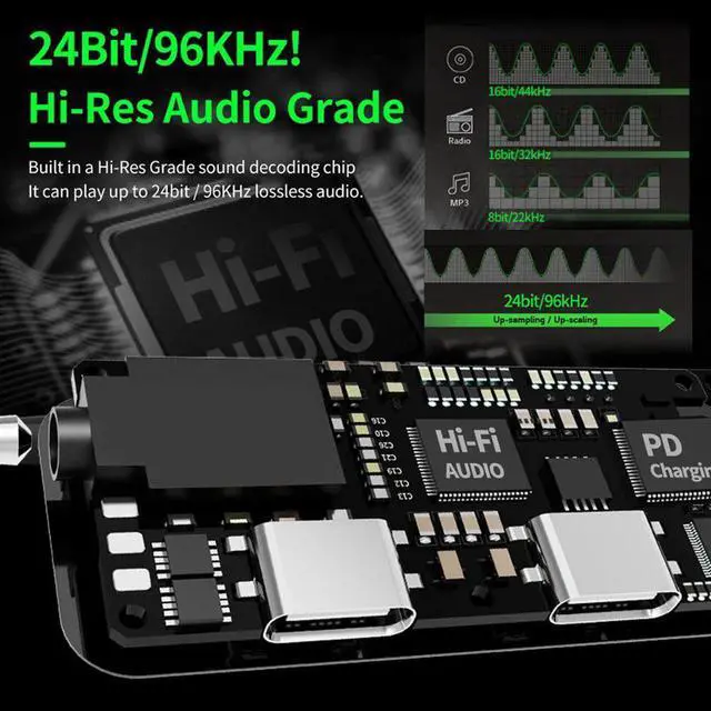 Alt view image 6 of 6 - 3in1 Hi-Res Gaming Sound Card Typc C To 3.5mm Connector Mobile Audio Sound Card With Charger Adapter For Samsung Huawei Xiaomi